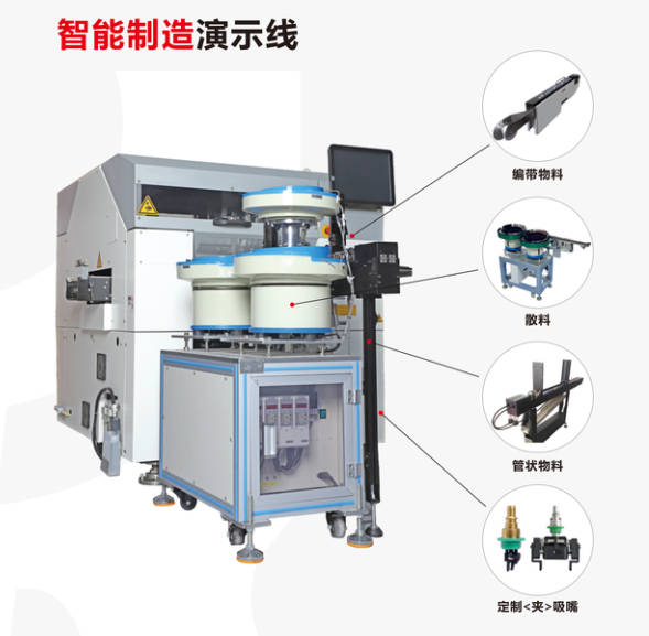 智能制造插件机：引领工业4.0制造产业升级